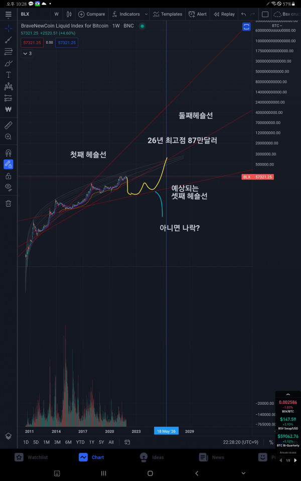Screenshot_20211129-222822_TradingView.jpg