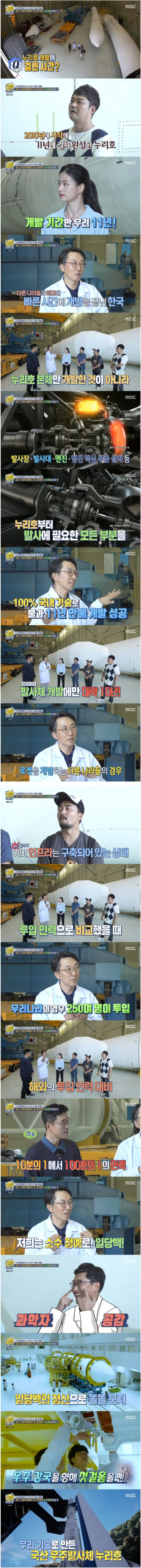 자체 개발 위성 누리호