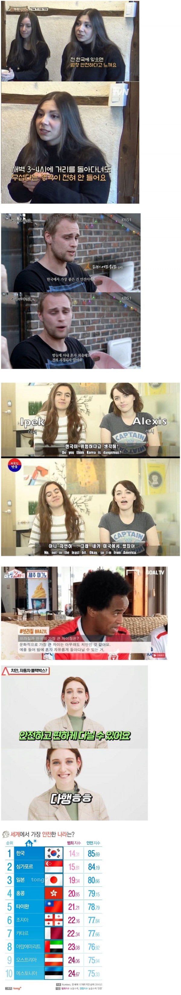외국인들이 입 모아 말하는 한국의 장점