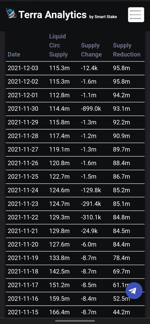 Screenshot_20211203-090542_Chrome.jpg
