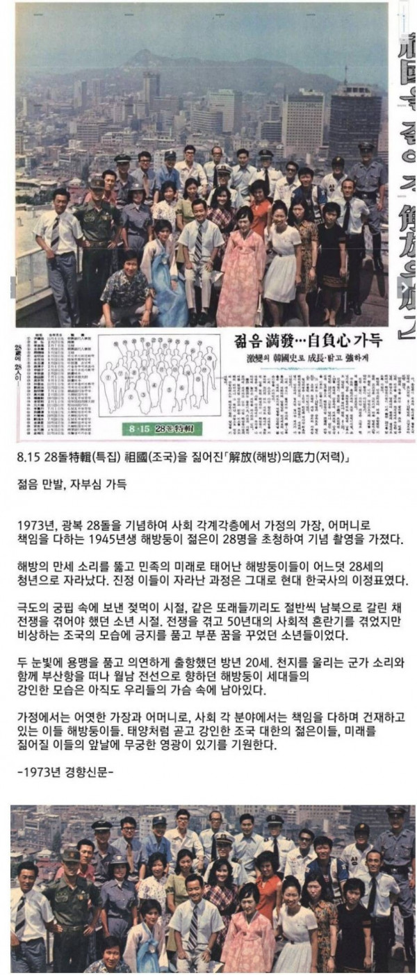 1973년 젊음만발 28세 단체사진.jpg