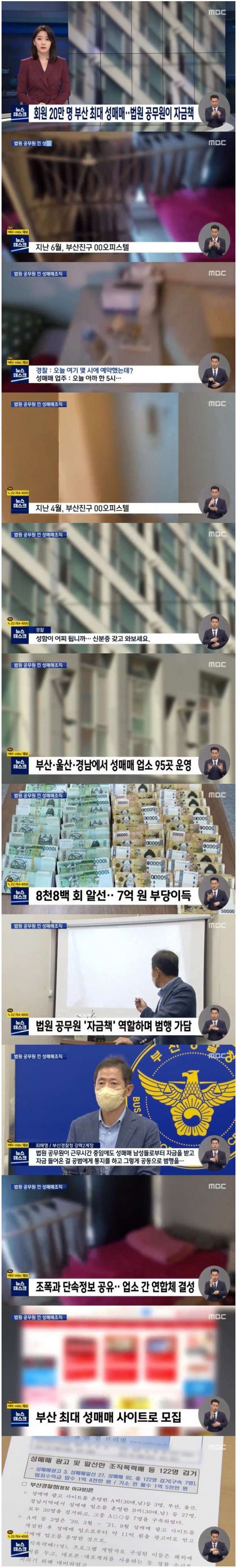 부산 최대 성매매 조직.jpg