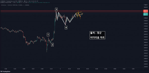 8월6일 이더리움1.png.jpg